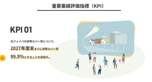 KPI01.jpg