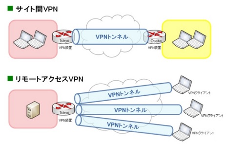 VPN-2.jpg