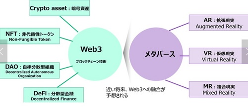 Web3.0.jpg